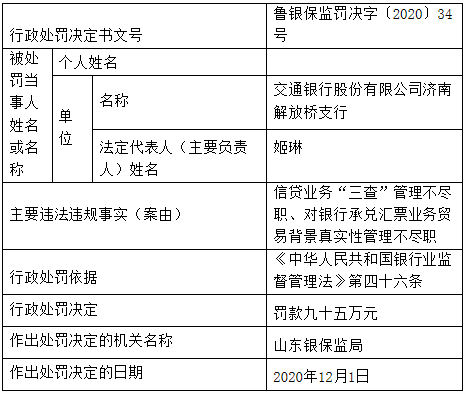 以下为罚单原文(六)拒绝执行本法第三十七条规定的措施的.