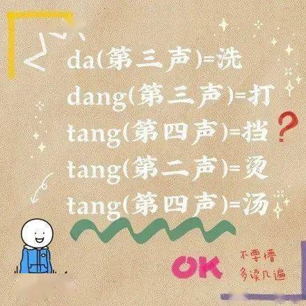 快来看看这里有你的家乡话吗?_连云港