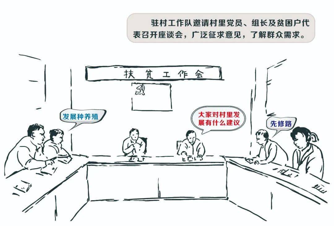 东安:驻村扶贫干部用漫画讲述扶贫故事