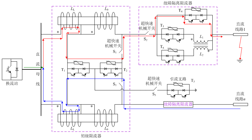 李國慶,王威儒,賀之淵等:多端口電感耦合型高壓直流限流斷路器