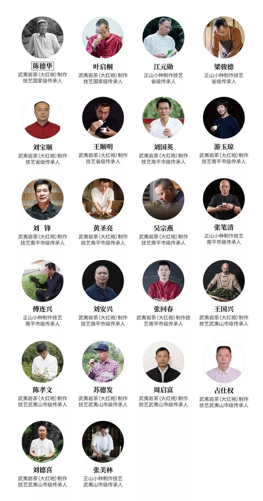 江元勋,梁骏德,刘宝顺,王顺明,刘国英,游玉琼,刘锋,黄圣亮,吴宗燕