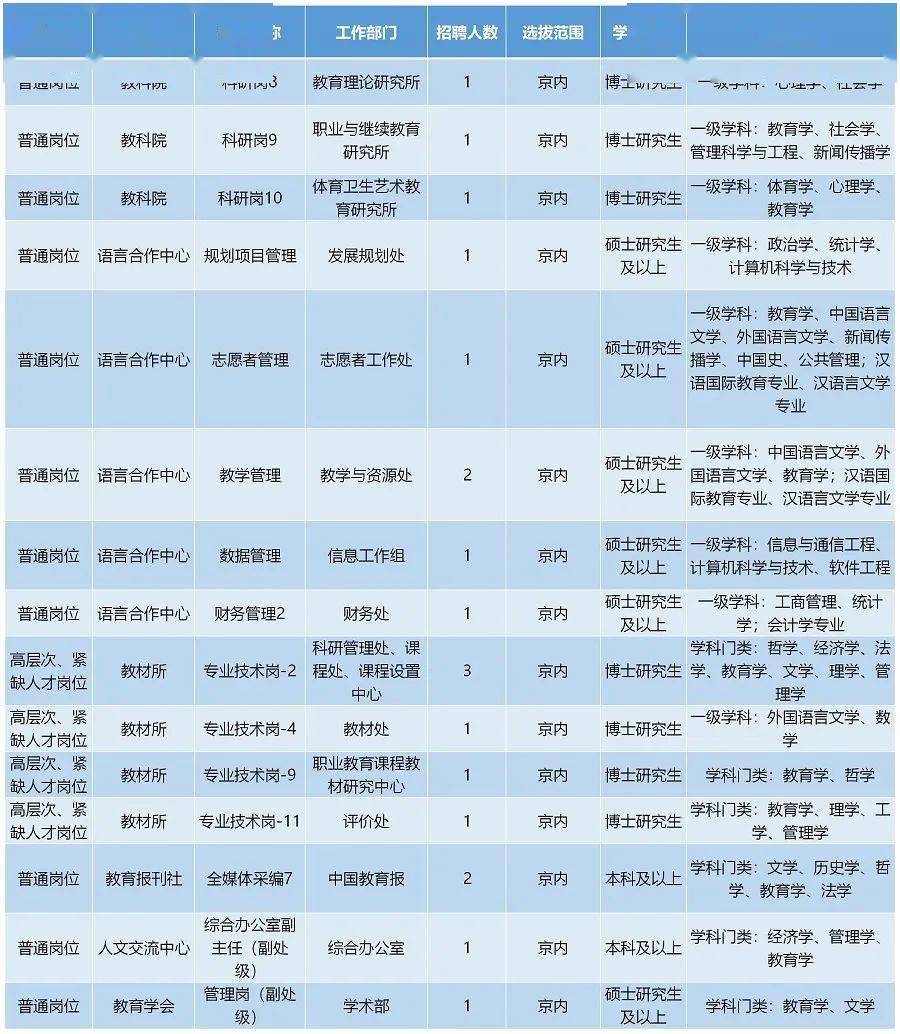 信息咨询奇迹
单位

直属（信息咨询奇迹
单位

怎么考）《奇迹咨询公司》