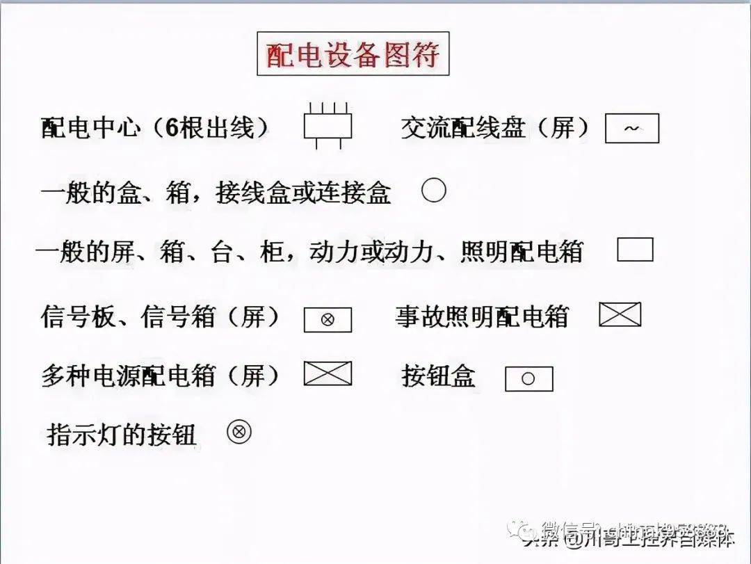 熟悉電氣圖例符號,弄清圖例,符號所代表的內容;針對一套電氣施工圖