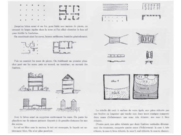 "新建筑五原则"(five points of   new architecture),1927年