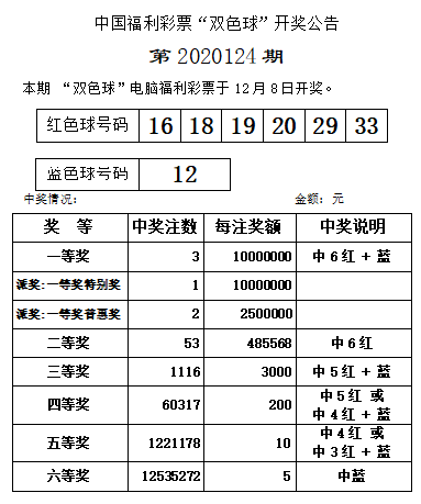 公告| 福彩開獎公告