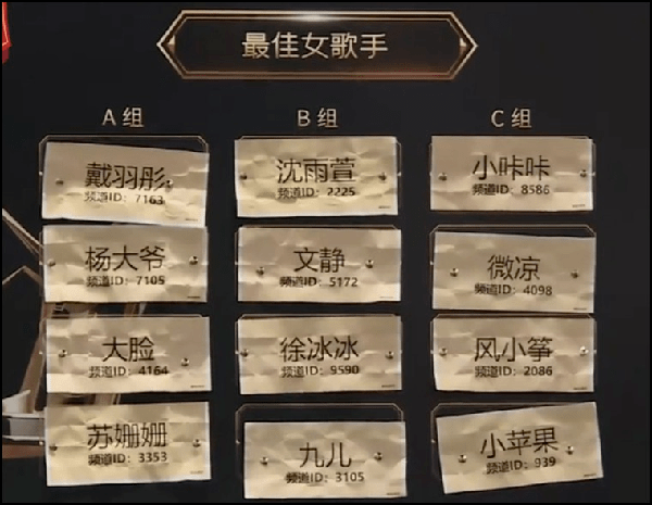 c组:小咔咔,微凉,风小筝,小苹果b组:沈雨萱,文静,徐冰冰,九儿a组