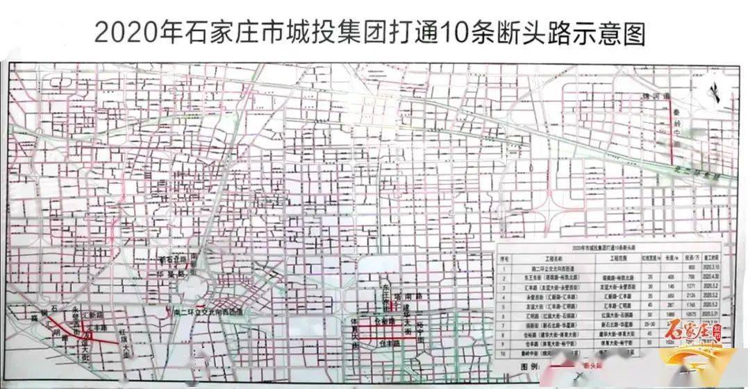 今年,石家莊城區又打通了10條