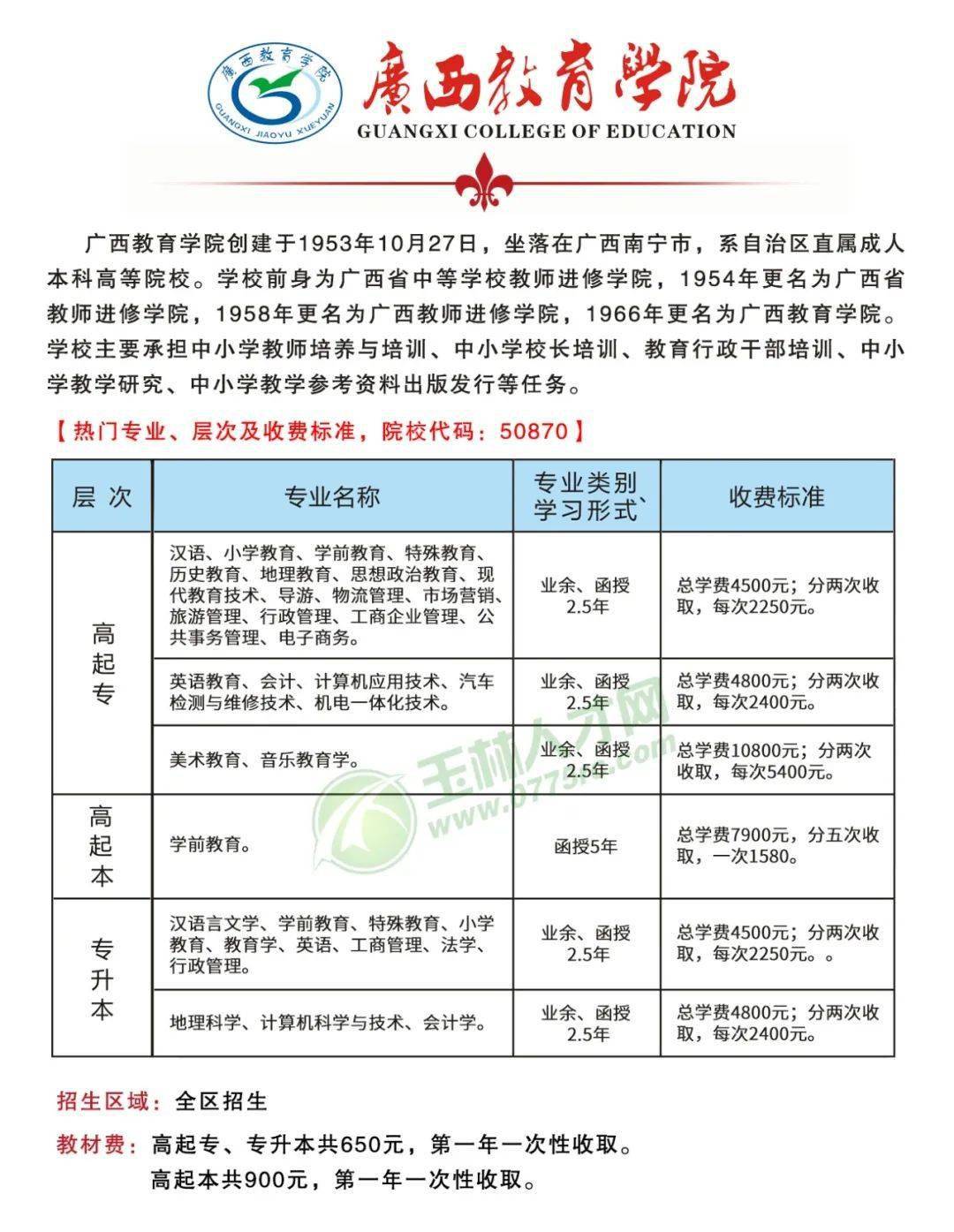 輕鬆拿大專/本科文憑的機會手慢無