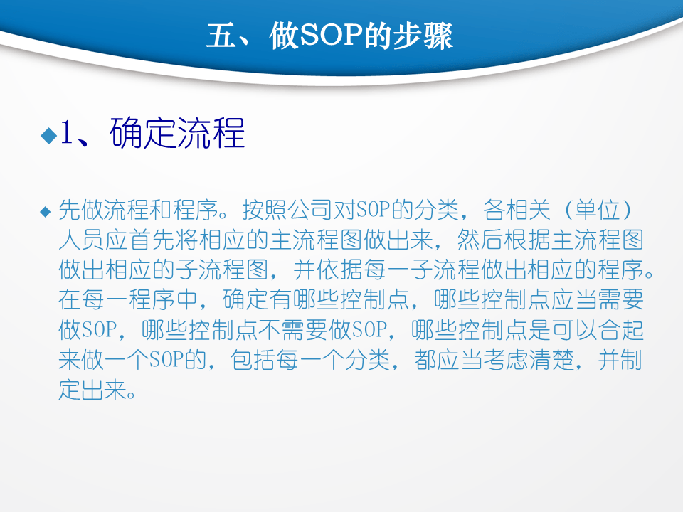 電子產品sop介紹及編制技巧