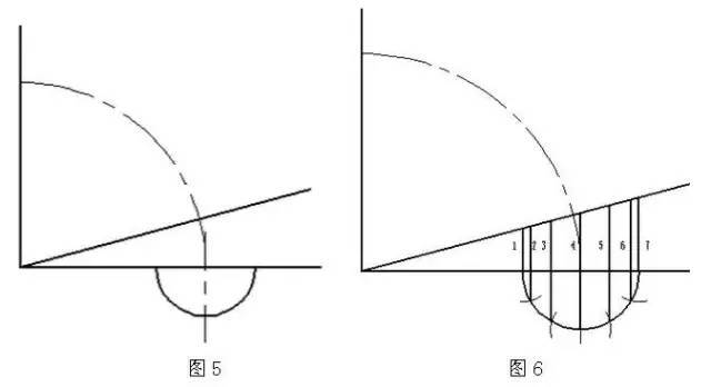 圖文教你彎頭如何放樣法制作展開