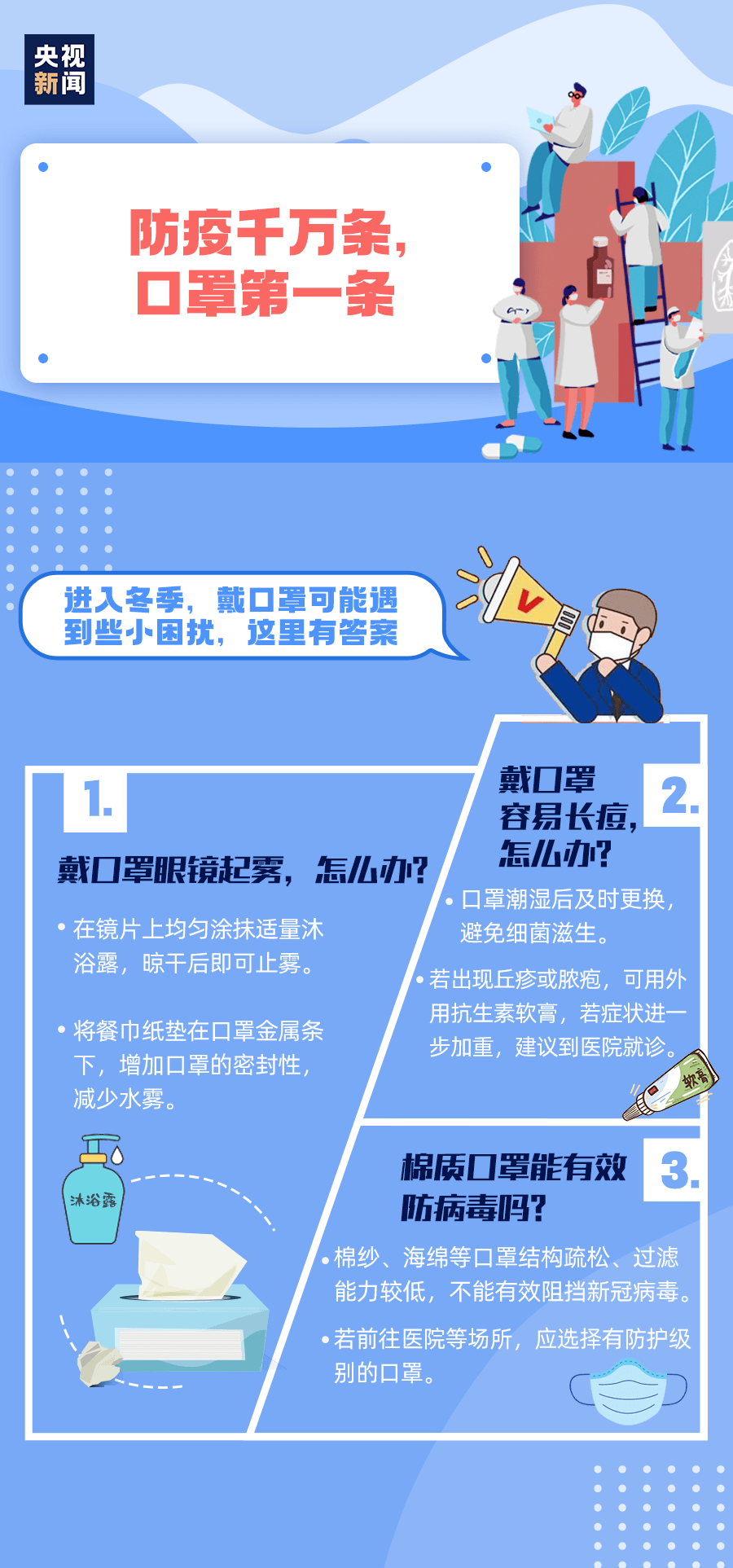 冬季防疫知识来了请保护好自己