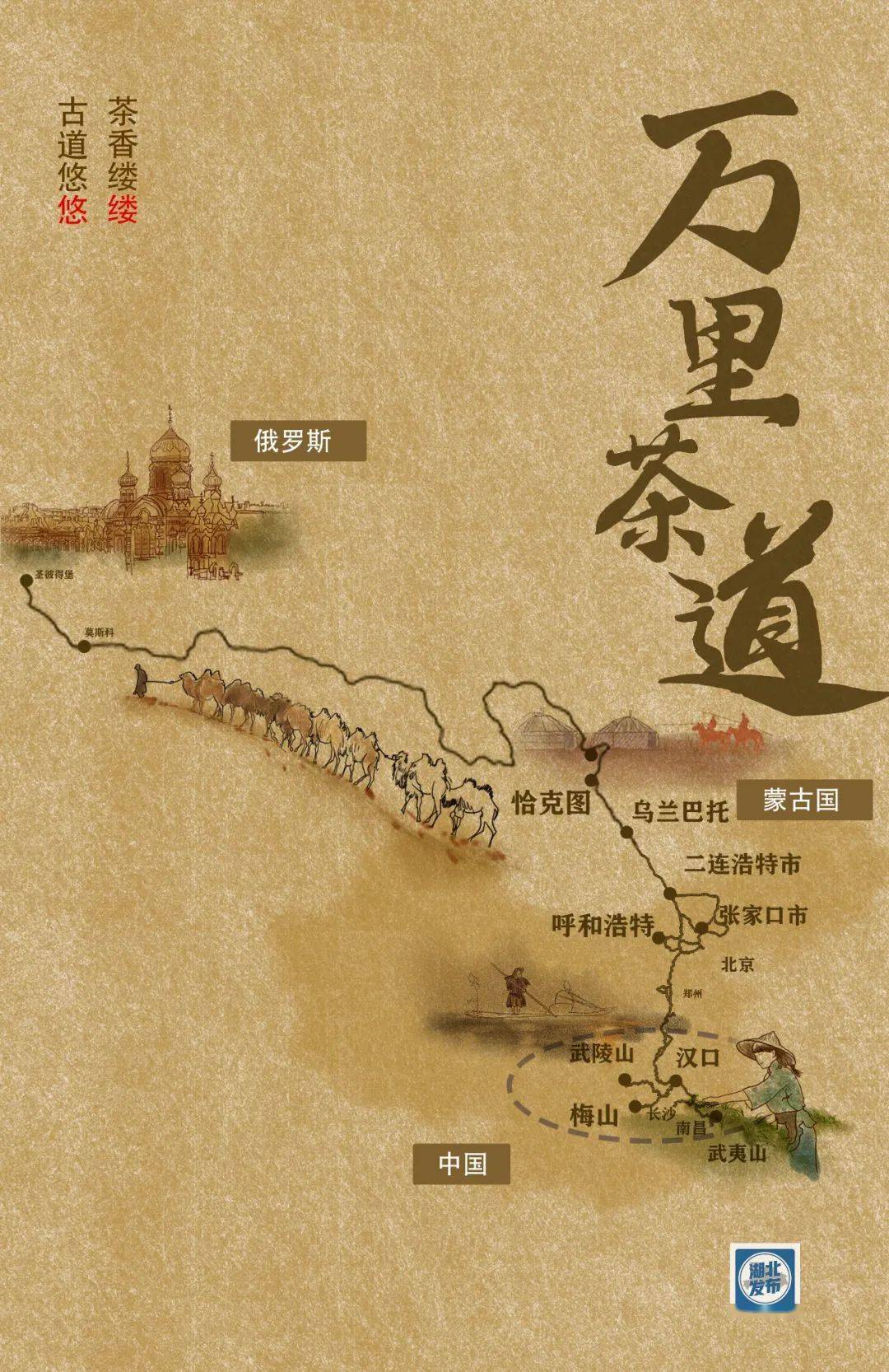 湖北联手7省共推万里茶道申遗