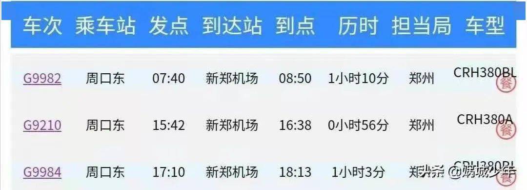 城事丨①東站新增直達新鄭機場高鐵班列②今年周口發放高齡補貼112