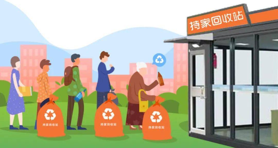 速看垃圾变宝怡清园小区首个可再生资源回收站正式落地啦