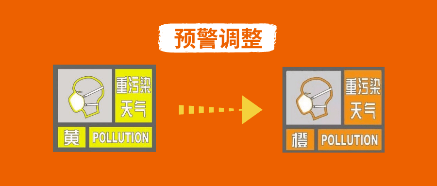 按照提前預警,區域應急聯動要求,經市重汙染天氣應急工作領導小組辦公