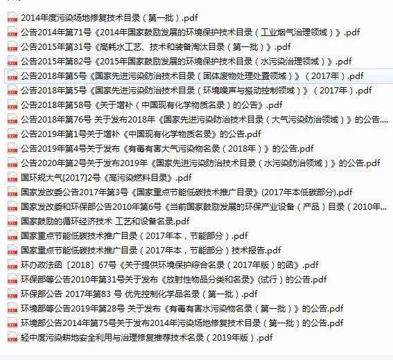 免费领了:环境保护技术目录资料