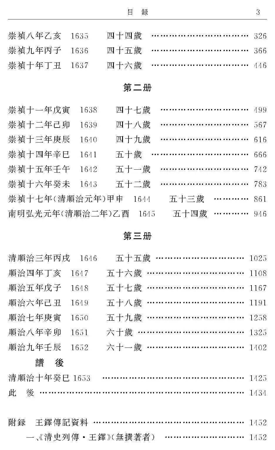 一代书家王铎生平行迹尽在年谱长编