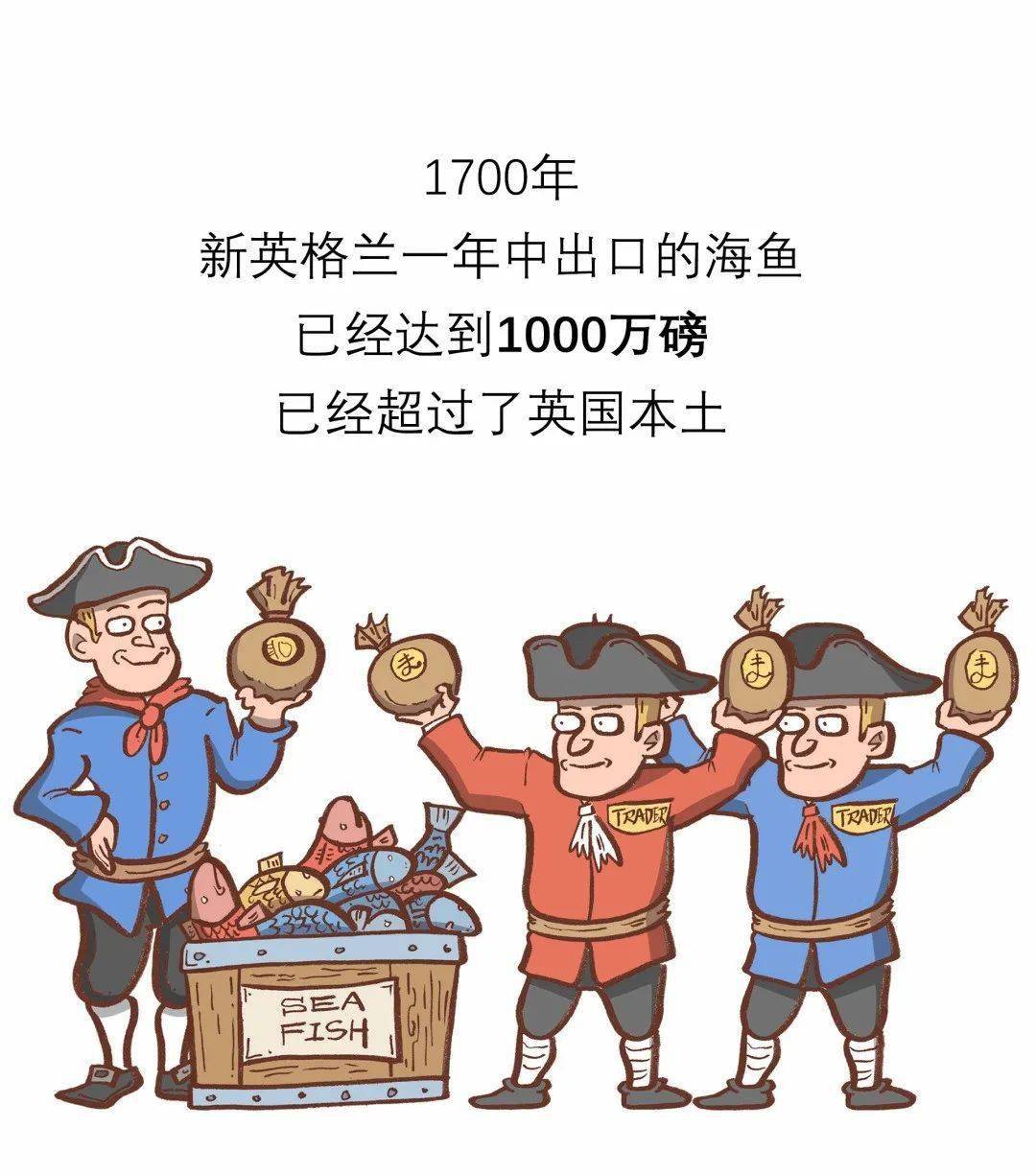 独立战争前美国是大英帝国的殖民地为何却能打败英国而独立