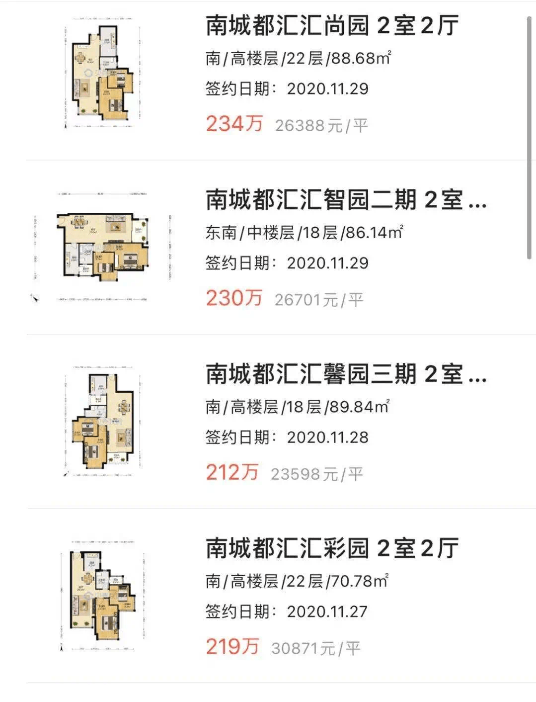 搜狐焦点成都站 12-16 11:32 订阅 点击查看更多订阅内容> 年末神盘