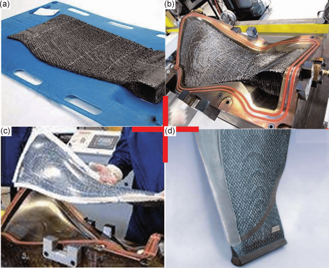 低发泡,表面材料复合技术_航空复合材料成型与加工技术_材料成型加工现状
