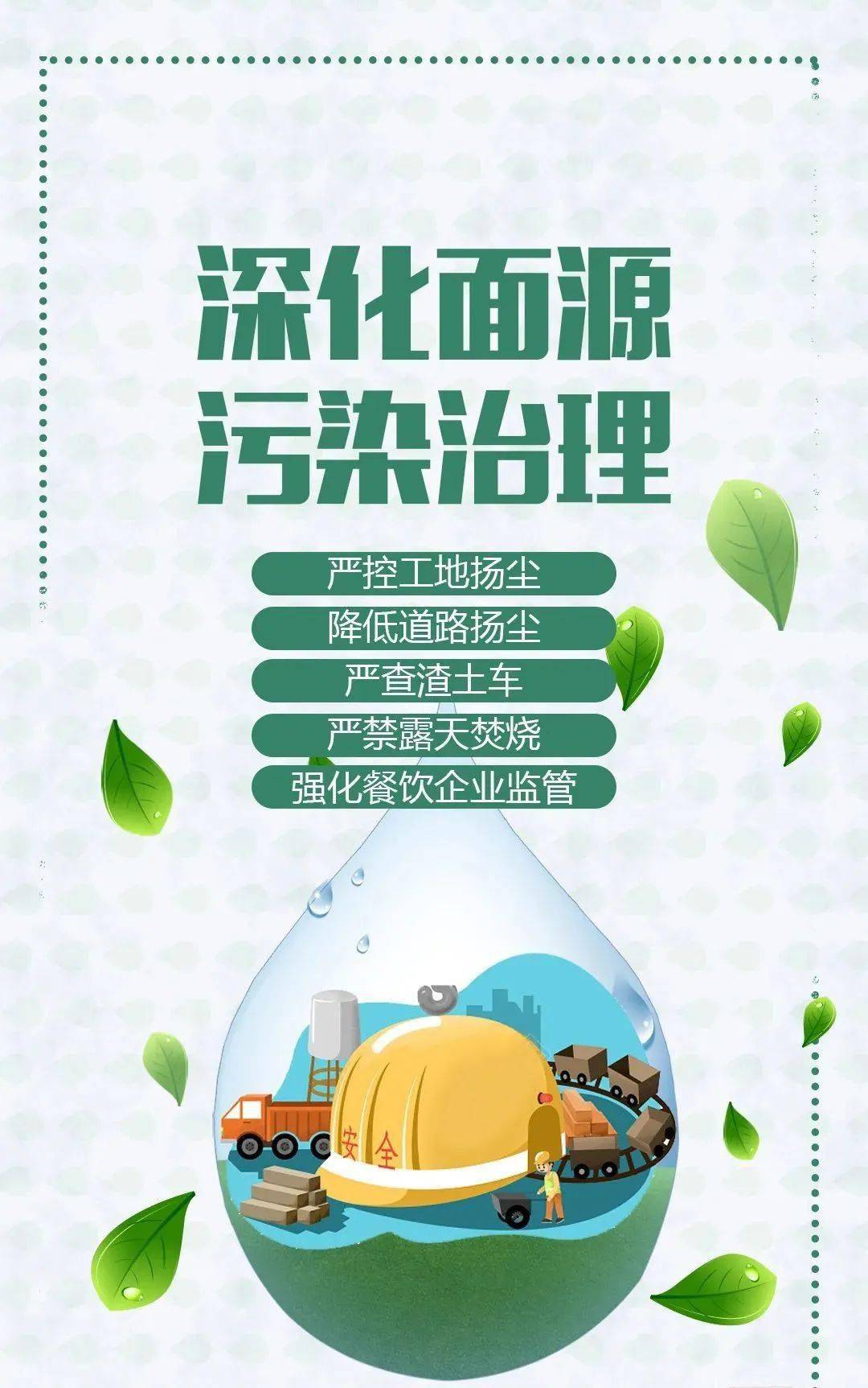 用上200%的力量!六张海报聚焦大气污染防治攻坚战