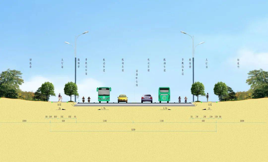 今日头条双向6车道内江这条交通要道即将通车