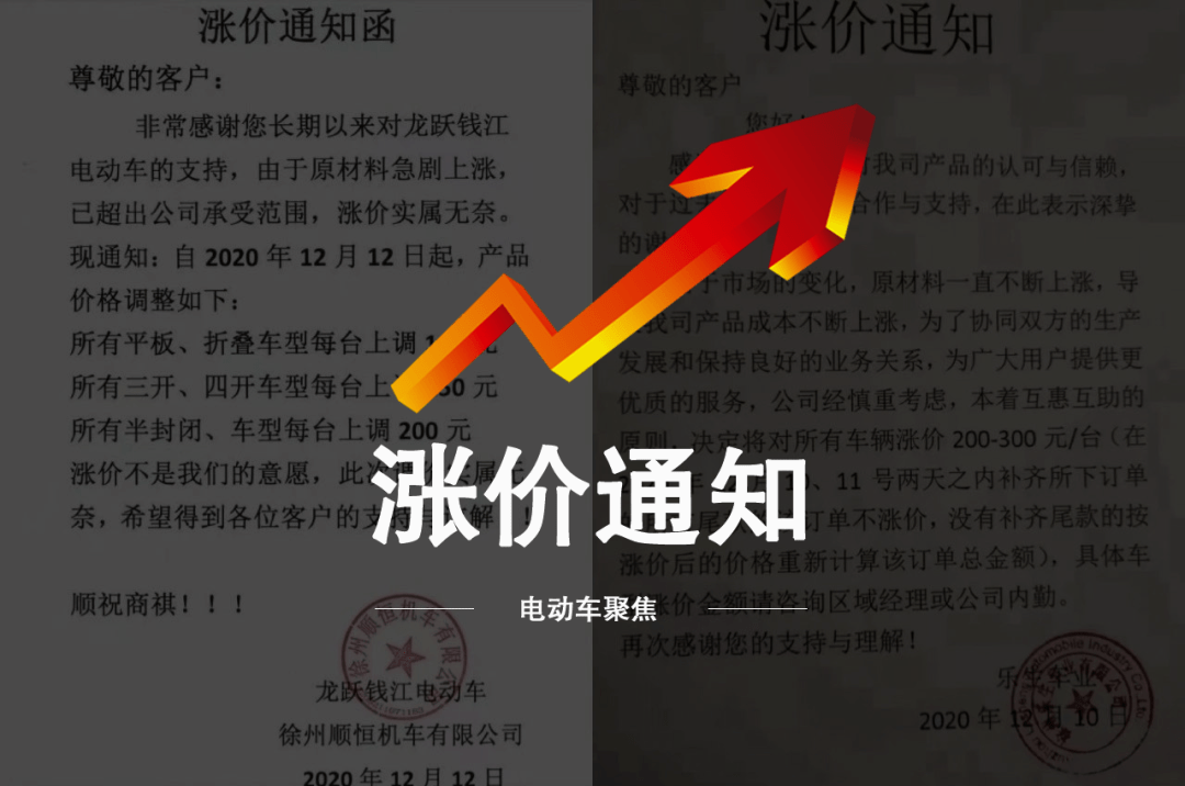 12月25日起将迎来第二轮涨价!缺货现象或加剧!_手机搜狐网