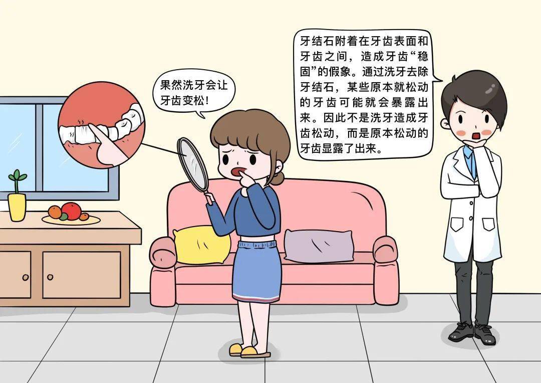 【健康闢謠日曆】洗牙會把牙齒洗松?