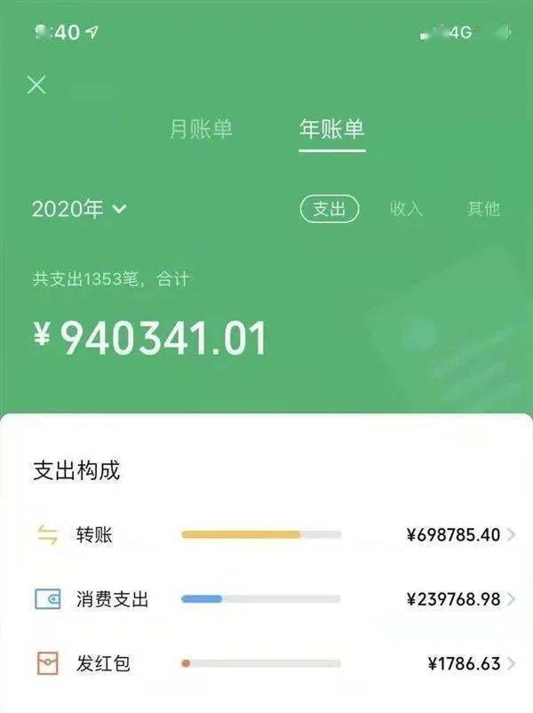 微信年度账单上线!_支出