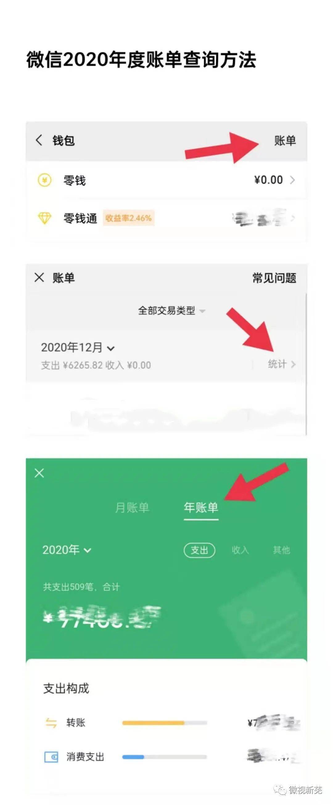 2020微信年度账单上线网友我这么有钱吗