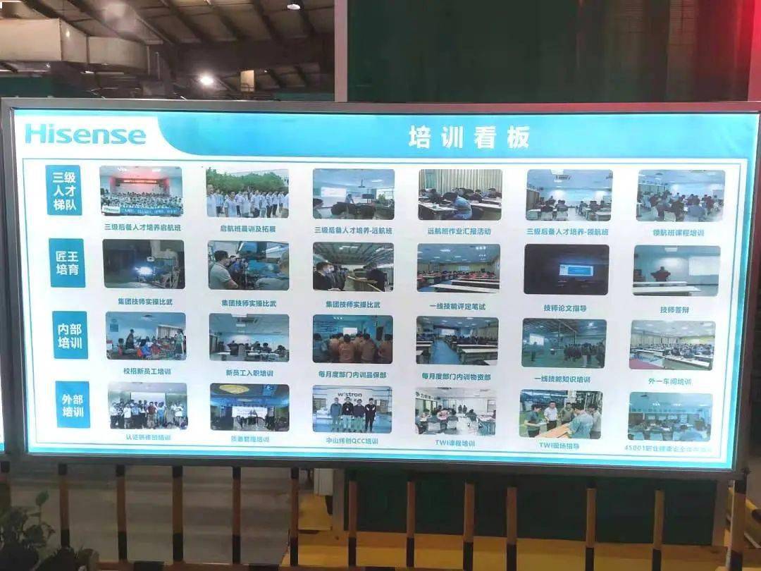 现场管理工具管理看板