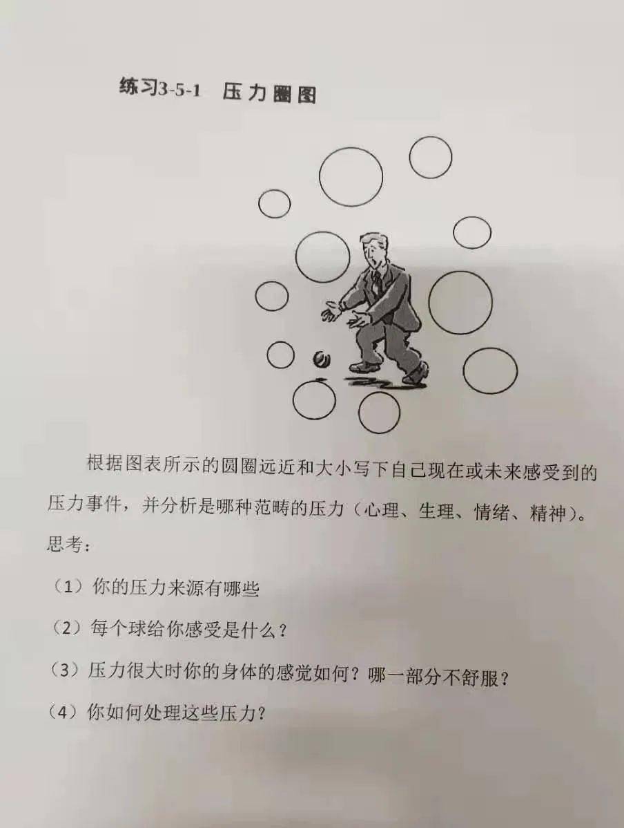 活动回顾直面压力与之同行