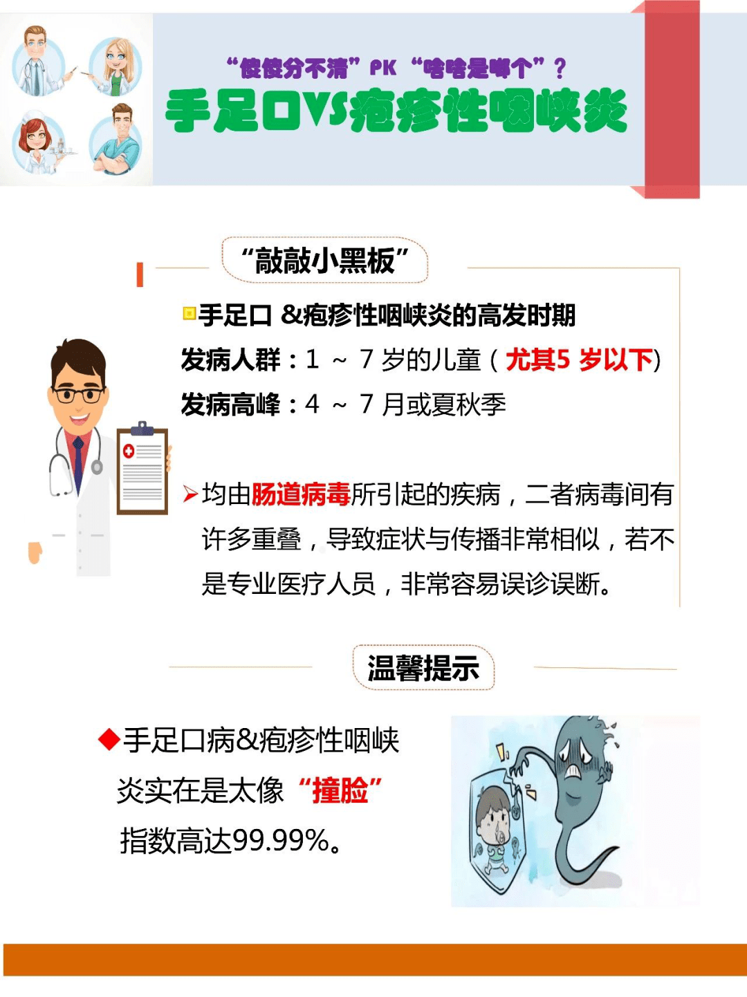 手足口皰疹性咽峽炎別再傻傻分不清楚了