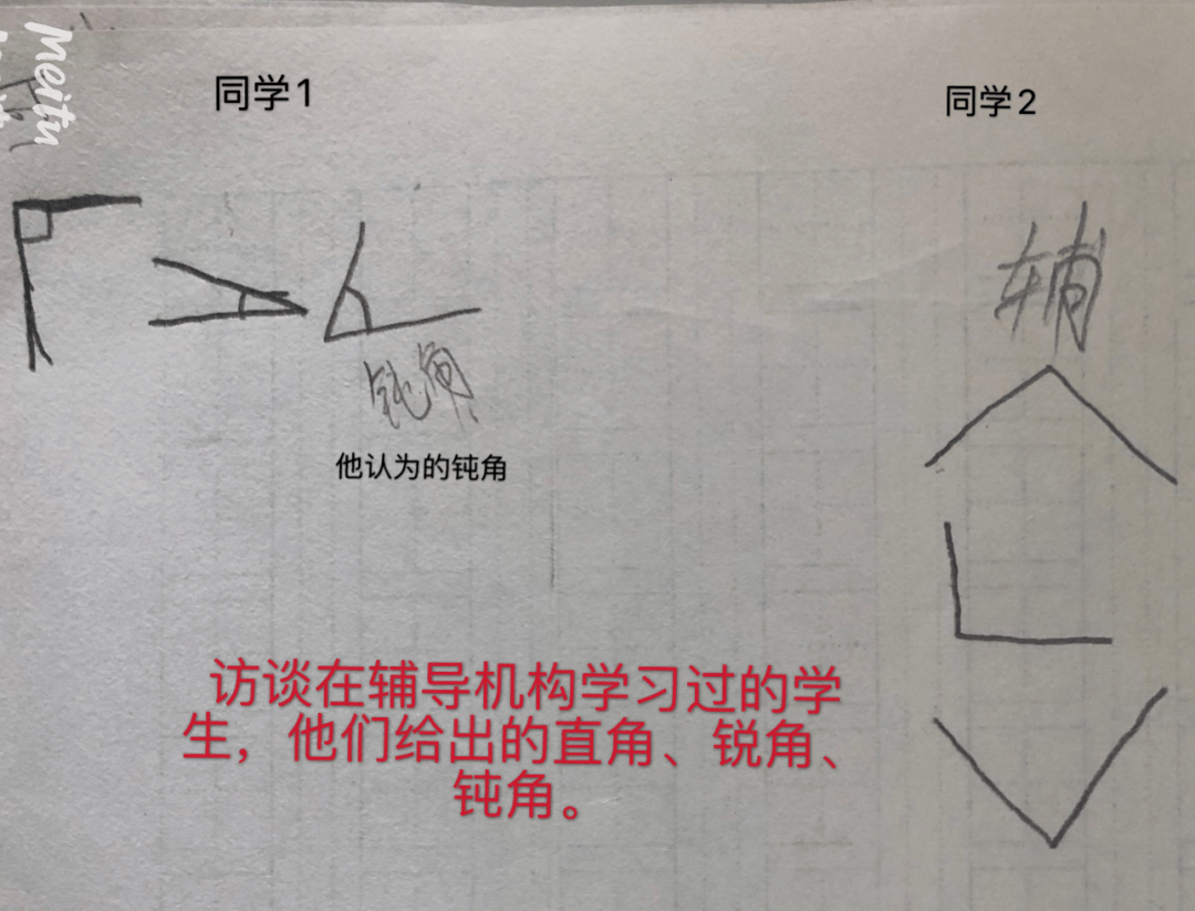 在学生画角时,有30名(75%)同学在没有直尺的帮助下画出了数学上的角