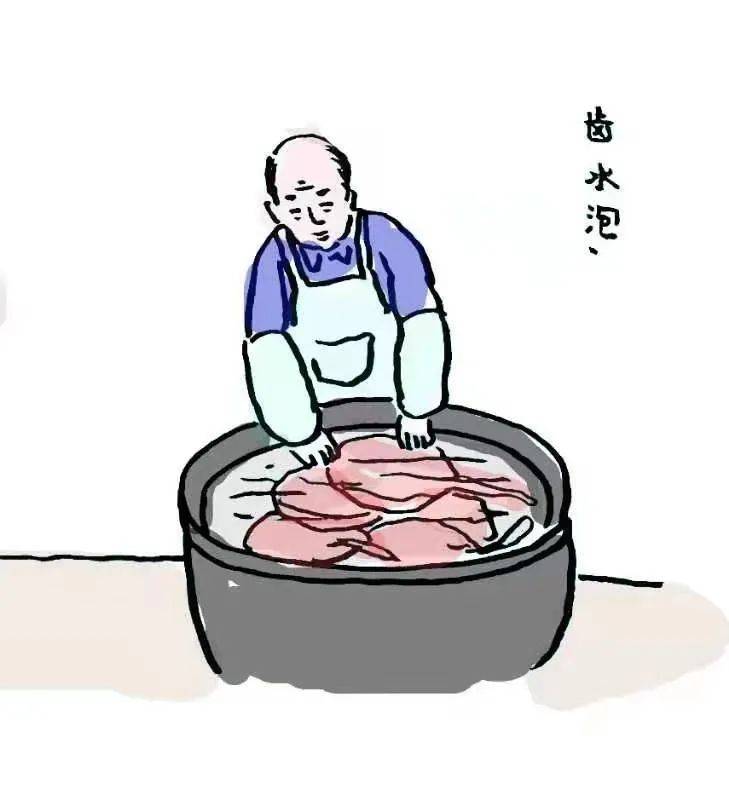 腌肉卡通图片