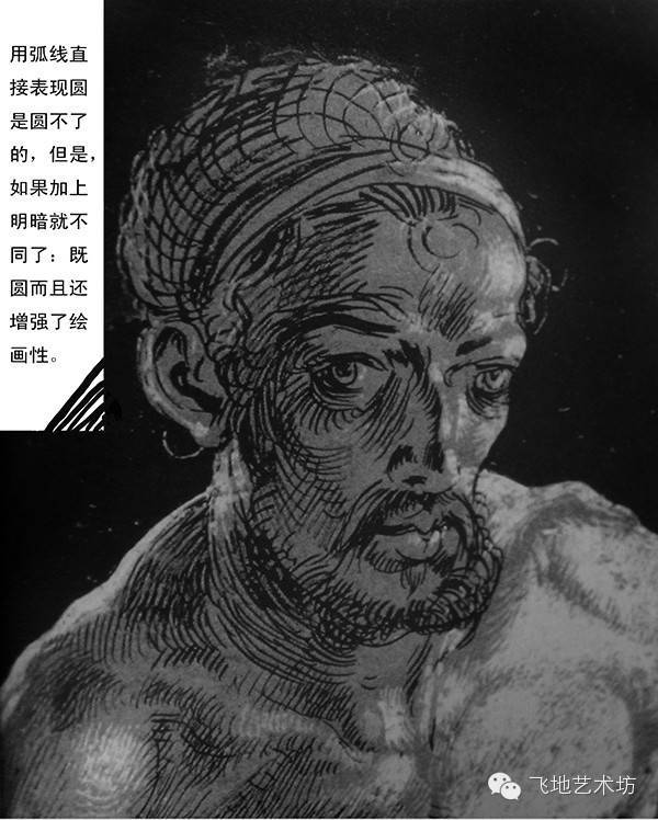 中央美院教授王華祥素描王氏五步法之形體明暗