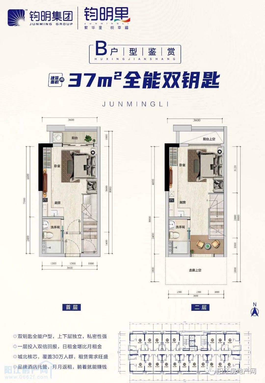 双层公寓平面图图片