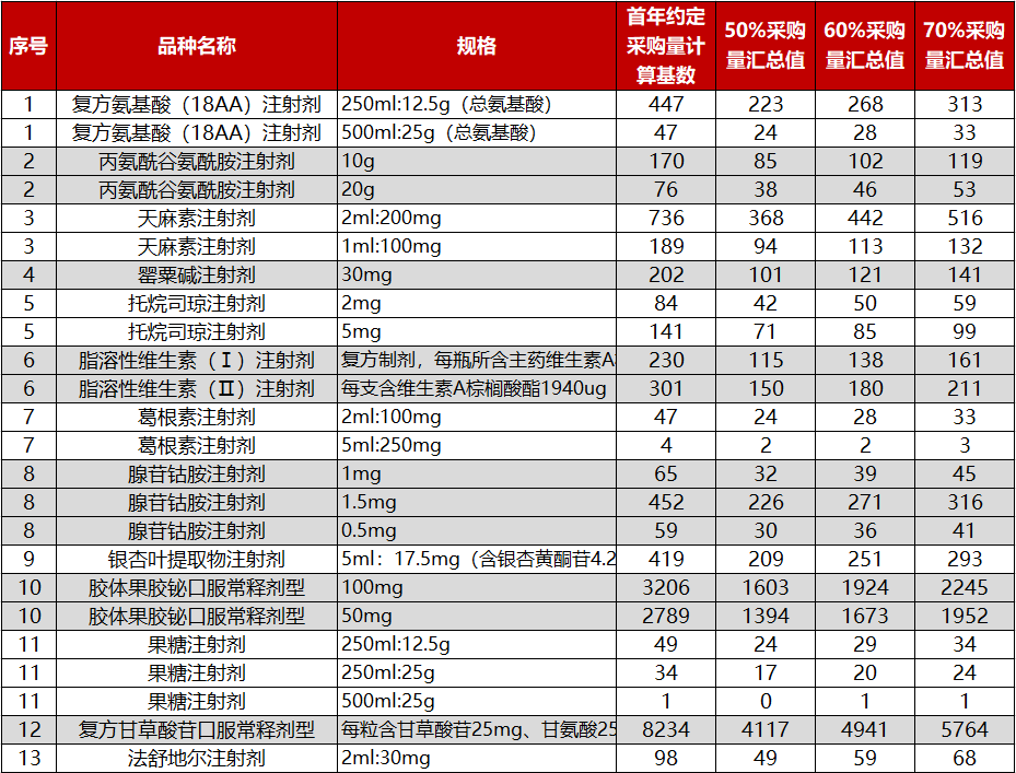 异舒吉说明书图片