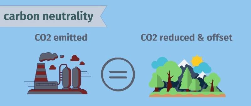 chinasnew2030climatetargetstopeakcarbonemissionsexplained