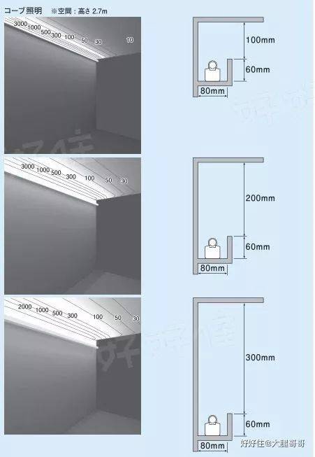 吊灯表示图cad图片