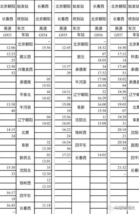 官方消息京沈高鐵將於1月20日之前開通