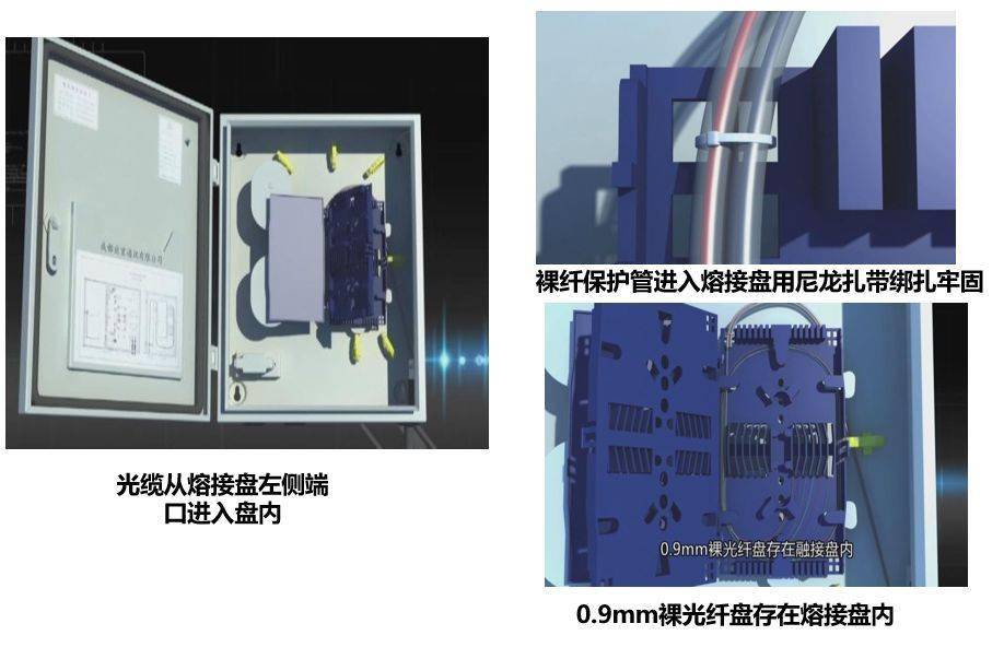 技術小區寬帶施工流程規範圖解