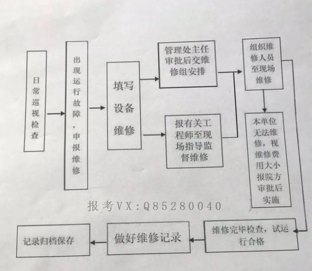 高级物业管理师工作范围(高级物业管理师工作范围有哪些)