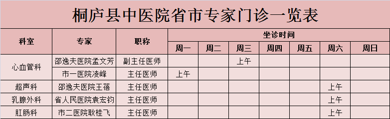 桐廬縣中醫院專家門診一覽表下週20201228202113