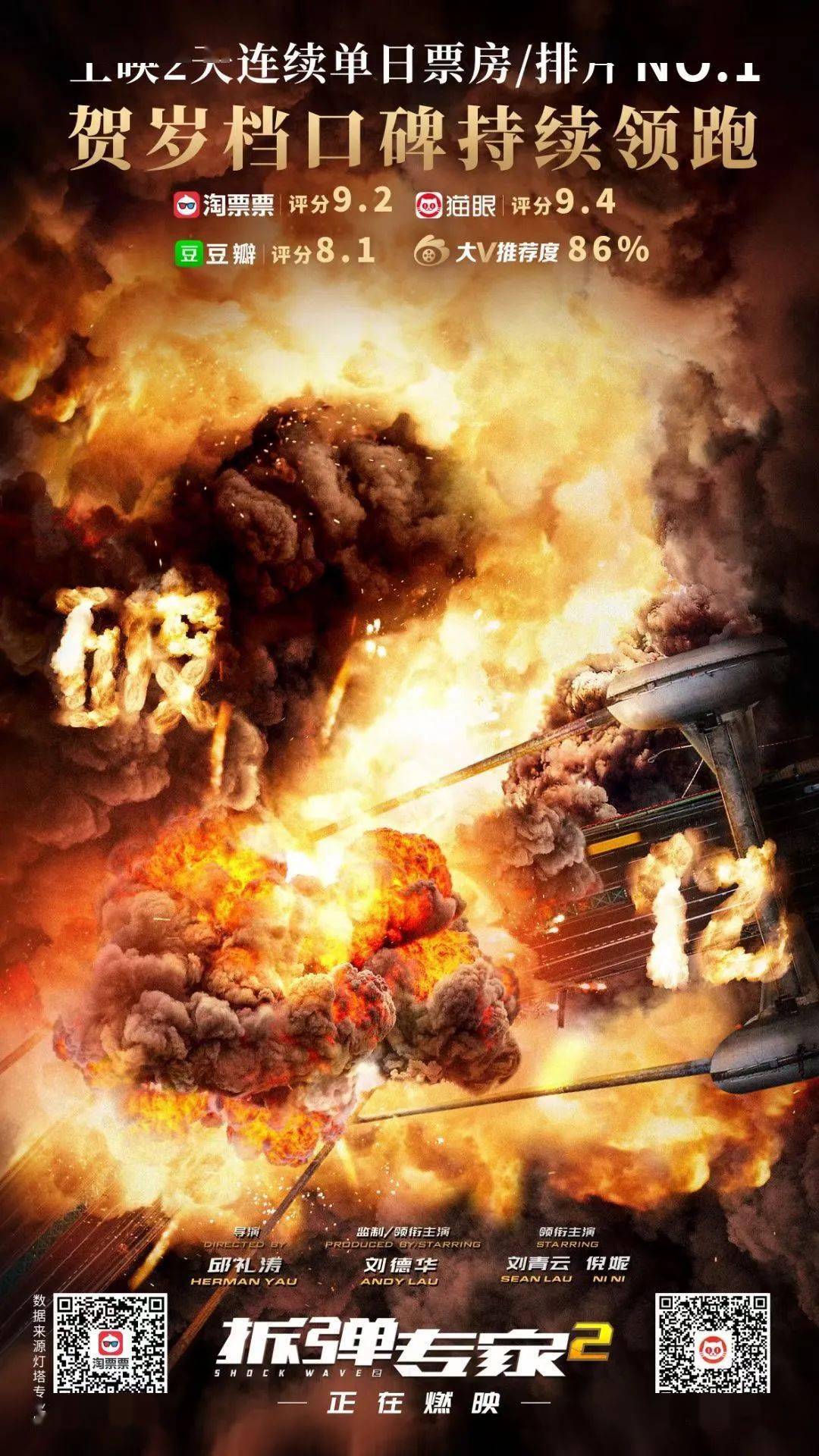 必看丨拆弹专家2破2亿近十年最好的港片