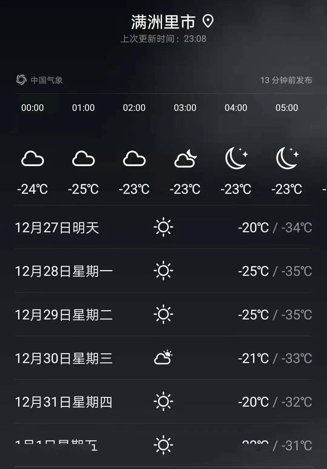 晚上的温度满洲里气温将达到"新低"受寒潮的影响满洲里短期天气预报