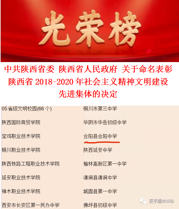 渭南日报教育周刊祝贺合阳中学被省委省政府授予陕西省文明校园称号