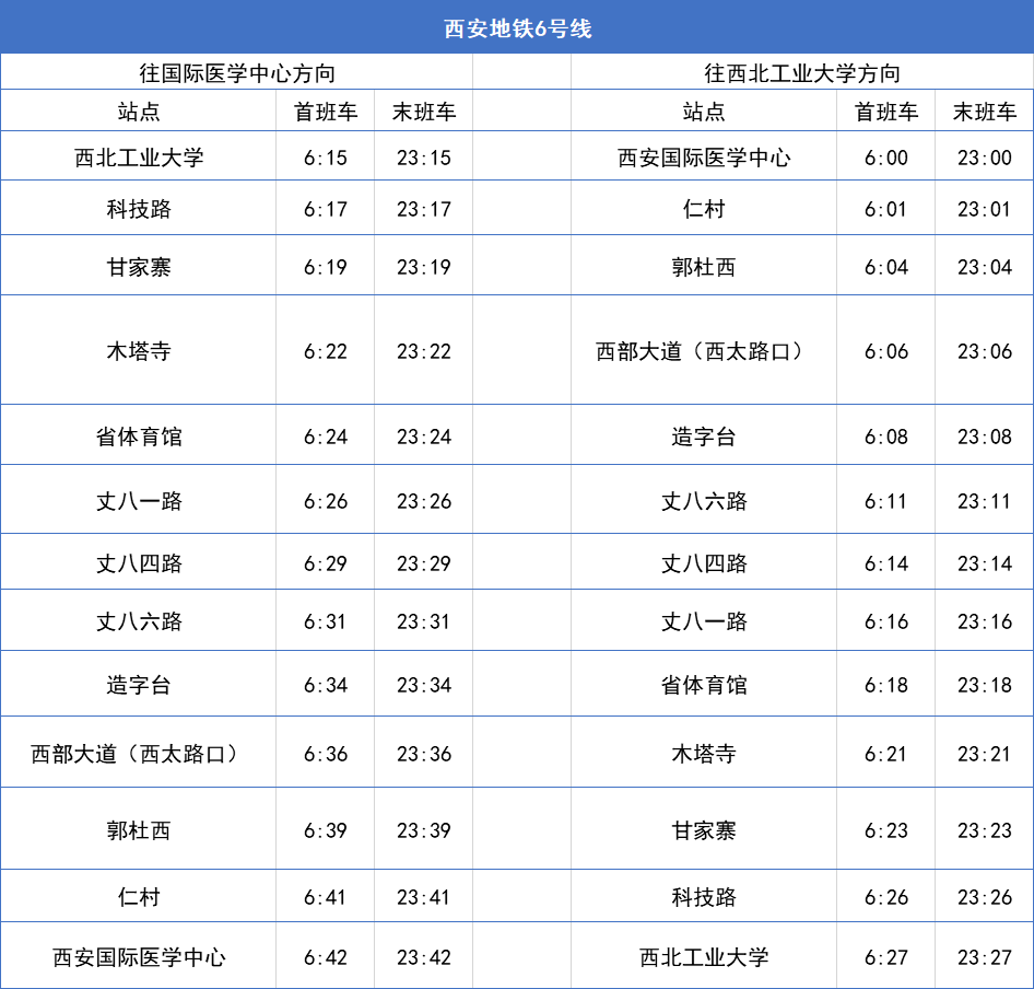 西安地铁3号线票价表图片