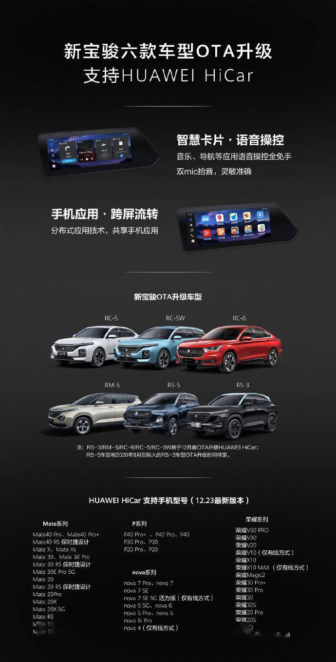 新宝骏旗下六款车型将ota升级支持华为hicar
