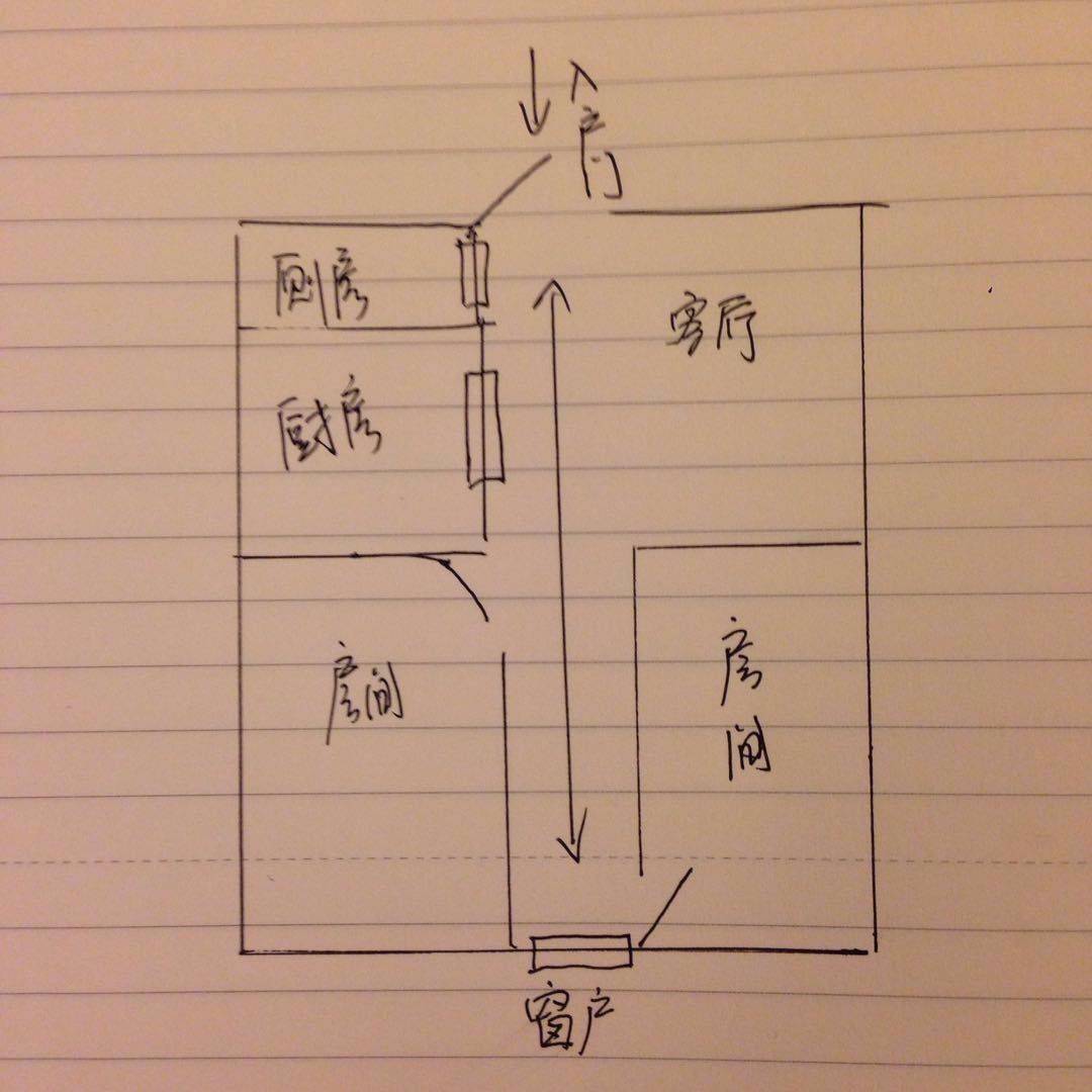 大门风水的几种煞气一定要注意